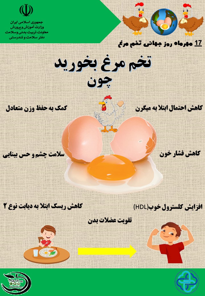 پوستر روز تخم مرغ