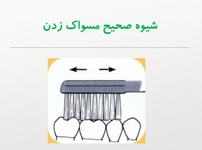 آموزش بهداشت دندان