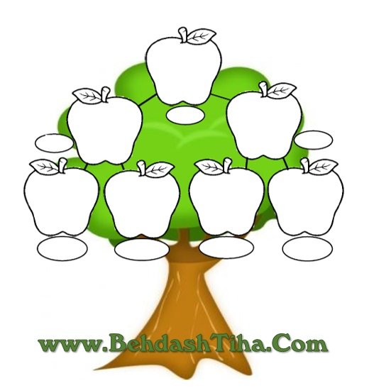 طرح درخت برای تابلوی بهداشتی