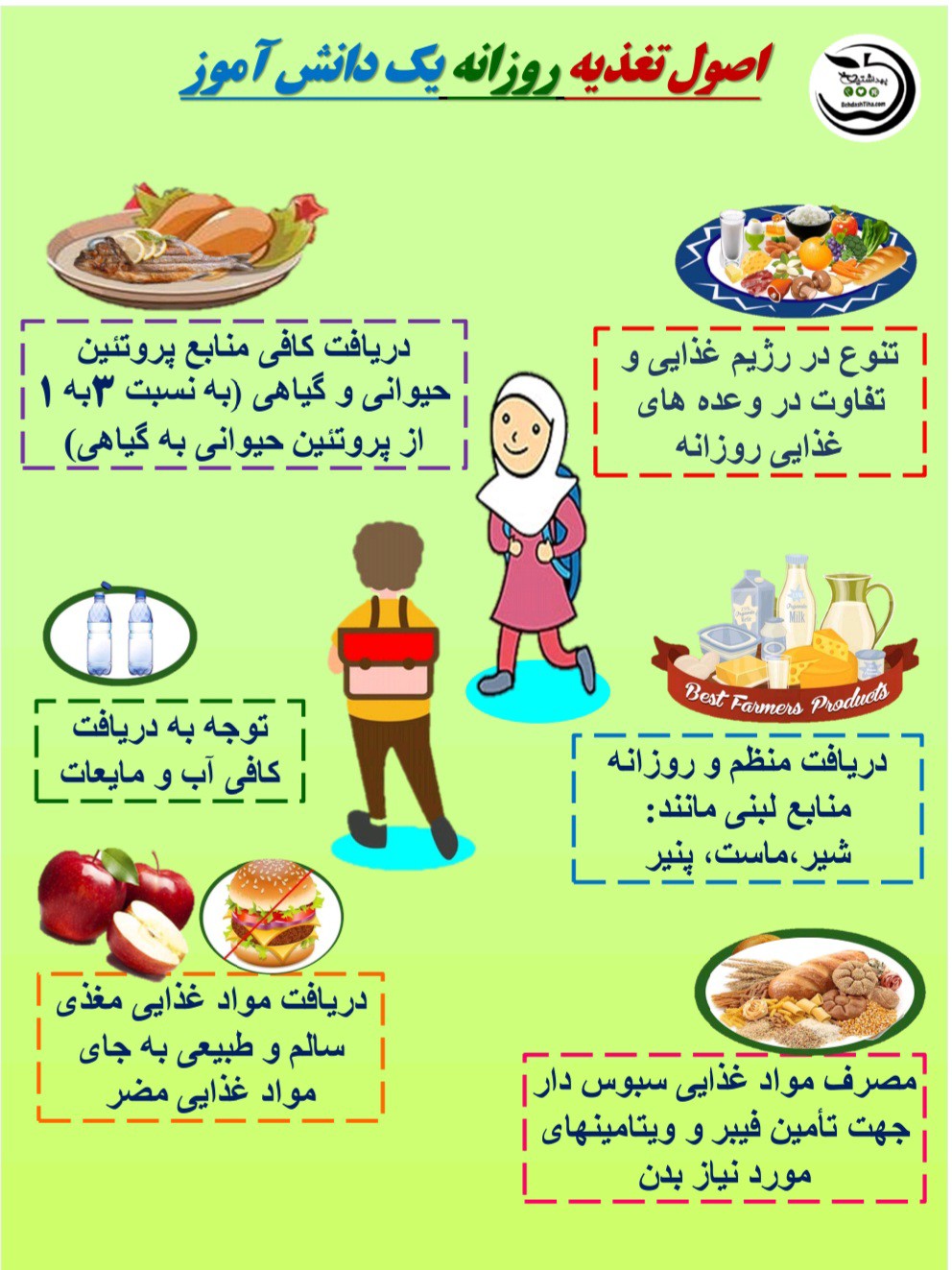 پوسترهای روز جهانی غذا (4)